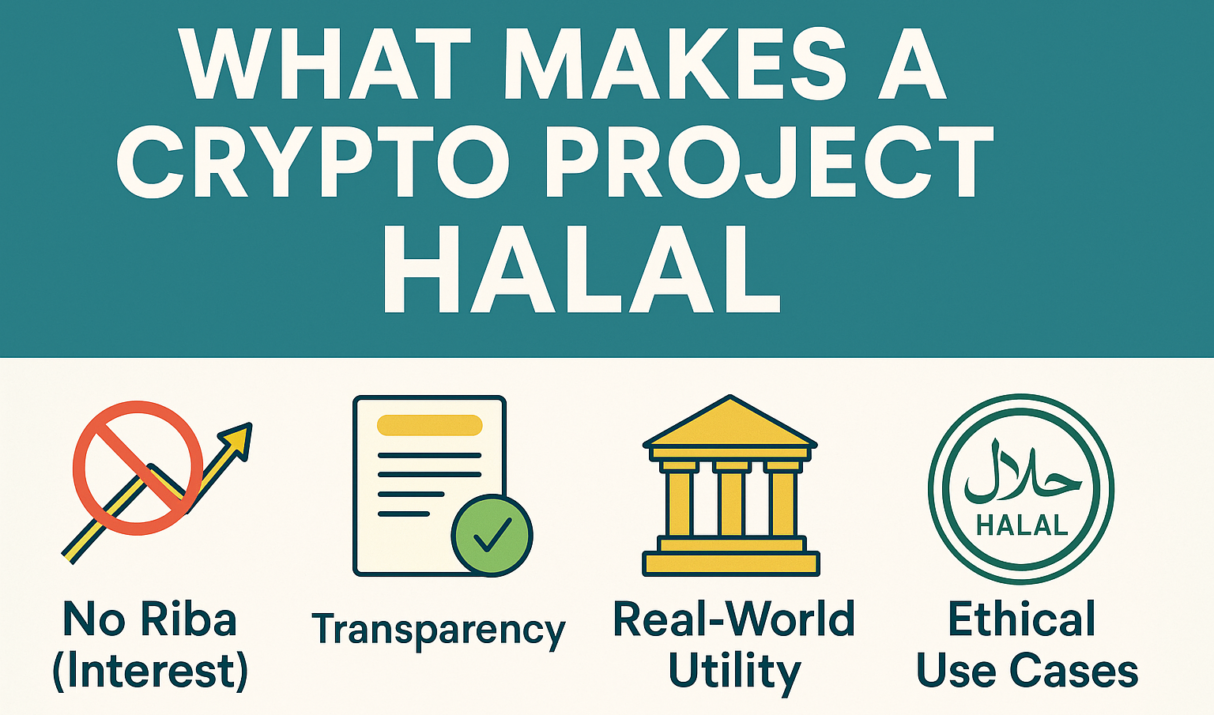 What Makes a Crypto Project Halal ?