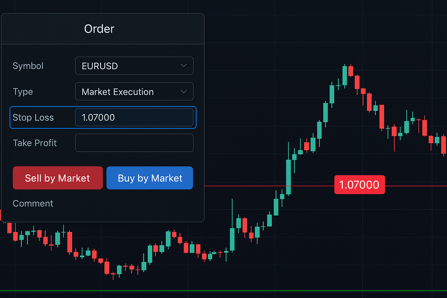 simple strategies to avoid losses in trading