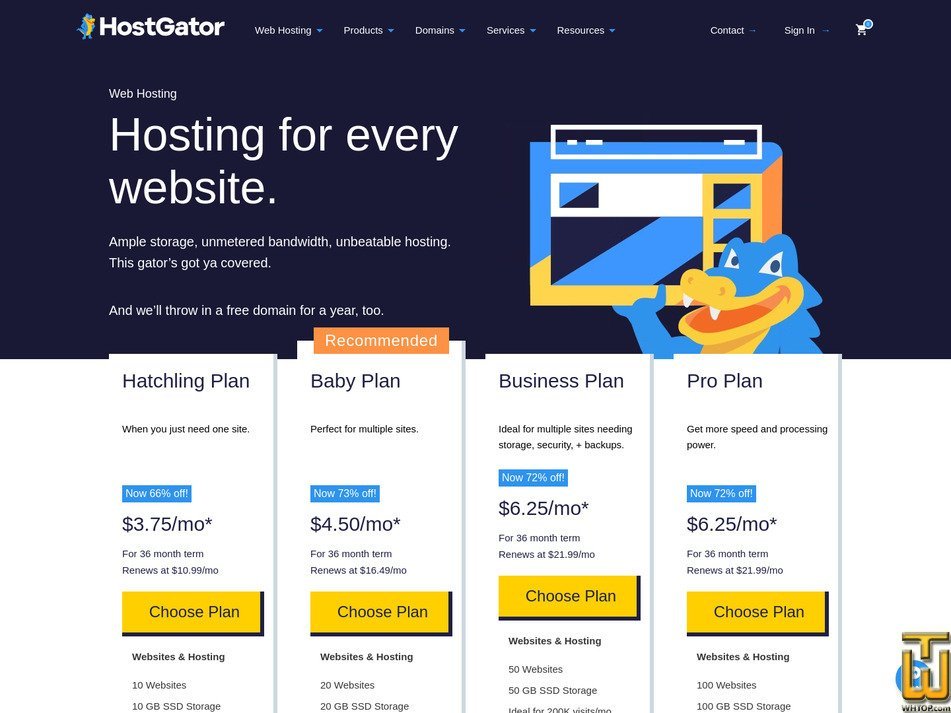 HostGator Review